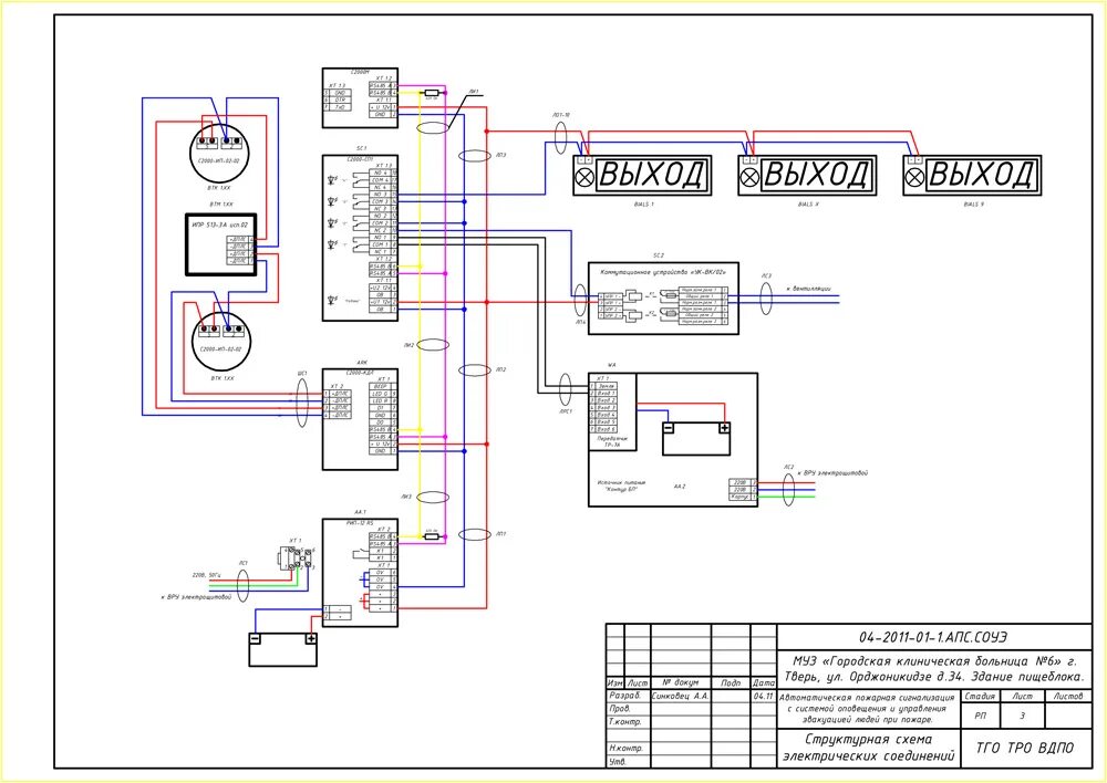 Сп автоматическая система пожарной сигнализации. Система пожарной сигнализации Болид схема подключения. Подключение вентиляции к пожарной сигнализации схема подключения. Пожарная сигнализация Болид с2000 схема подключения. Принципиальная схема подключения пожарной сигнализации.