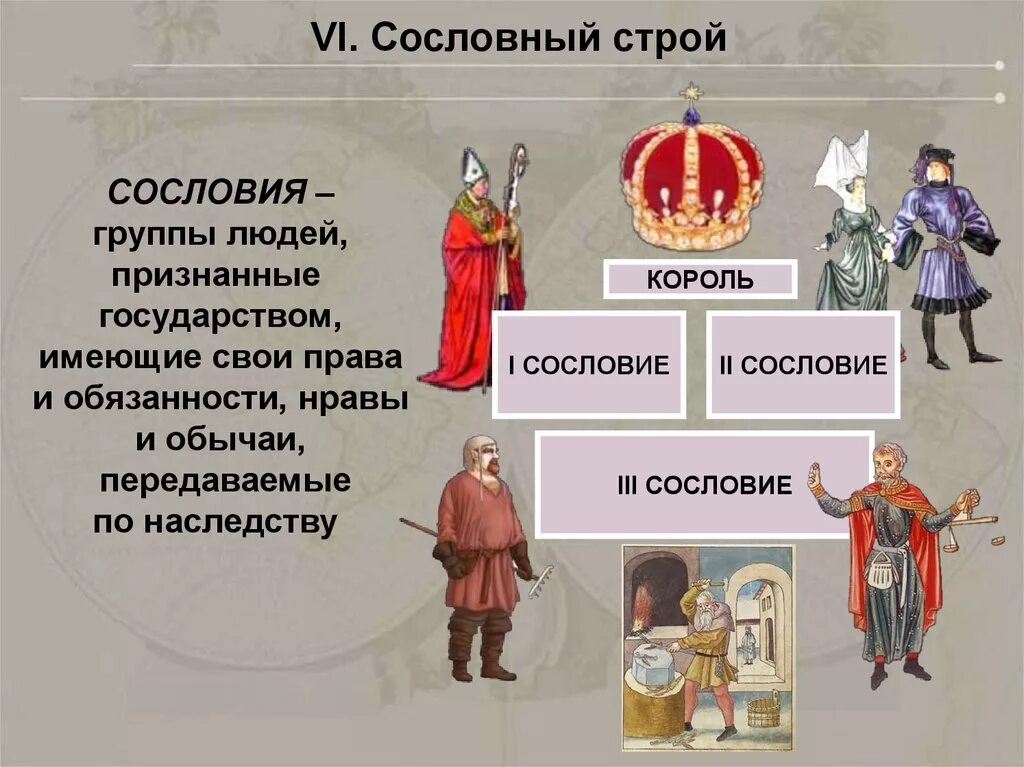 Сословия в Европе 16 век. Сословия раннего средневековья. Сословия в Европе 18 век. Сословия в средневековье. Первое сословие феодалы