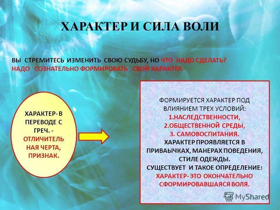 Способности сила воли. Сила воли это в психологии. Сила воли понятие. Характер и Воля. Сила воли характер.