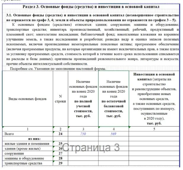 Мп микро заполненная. Раздел 3 формы МП микро. Форма МП микро образец заполнения. Форма МП-СП за 2021 год. МП микро отчет образец.