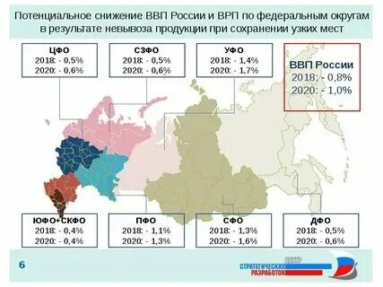 Чистый национальный продукт это в экономике. Национальный продукт. Внутренний национальный продукт. 3. Регионально национальный продукт.