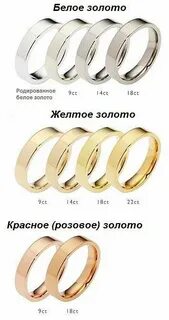 Проба желтого и красного золота