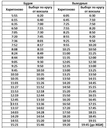 Расписание автобусов 12 Выборг Харитоново. Расписание 12 автобуса Выборг. Расписание 12 автобуса из Харитоново Выборг. Расписание автобусов 12 Выборг Харитоново новое.