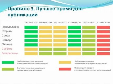 До какого время выбора