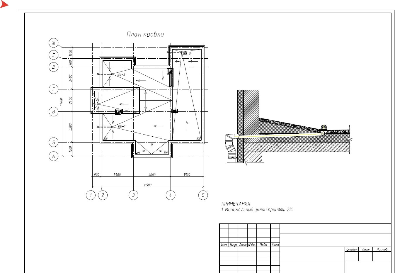 Плоская кровля с наружным водостоком чертеж. Уклон плоской кровли чертеж. Разуклонка плоской кровли план. Уклон плоской эксплуатируемой кровли с наружным водостоком. Проект сливай