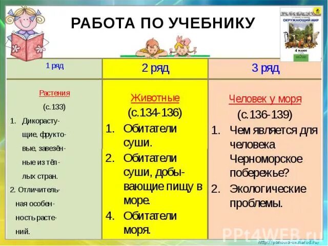 Суши добывающие пищу в море. Суши добывающие пищу в море. Обетатели суши чёрного моря. Суши добывающие пищу в море. Суши добывающие пищу в море.