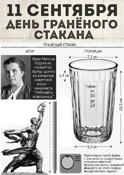Гранёный стакан Мухиной. Гранёный стакан СССР веры Мухиной. Гранёный стакан СССР история. Почему стакан назвали стаканом