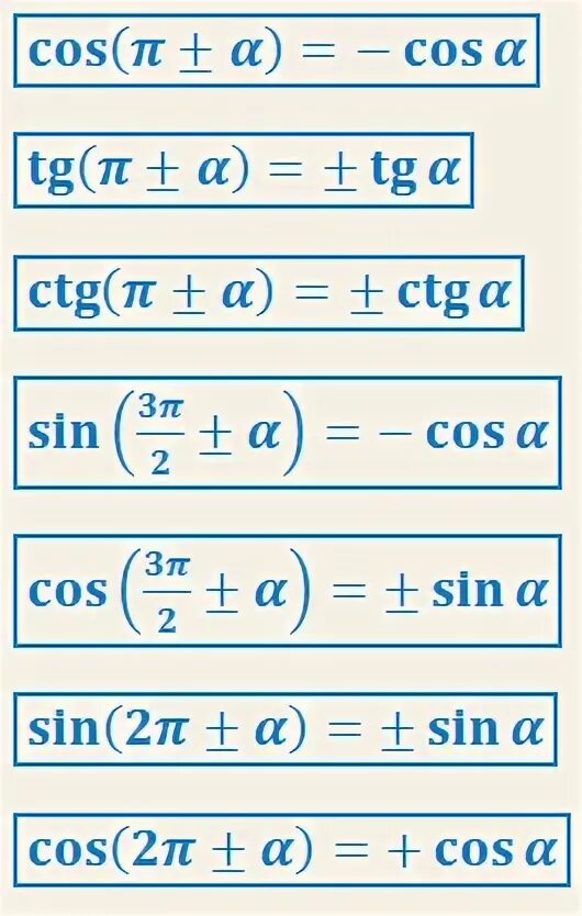 Выражение sin π 2 α. Sin( 2 π +α)=. Sin π/4. Sin π/2. Sin (α ± β ) =.