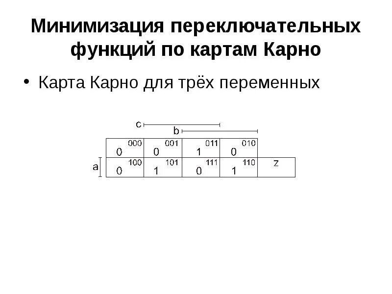 Минимизация с помощью карно. Карта карно для 6 переменных. карта карно для 3 переменных. метод карт карно для 3 переменных. таблица карно для 3 переменных.