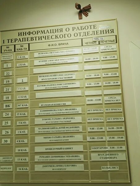 Специалисты поликлиника 23. Расписание работы врачей в Старом Петергофе. Расписание терапевтического отделения в больнице 15. Терапевтическое отделение 8 Серпухов. Прием врачей 23 поликлиники