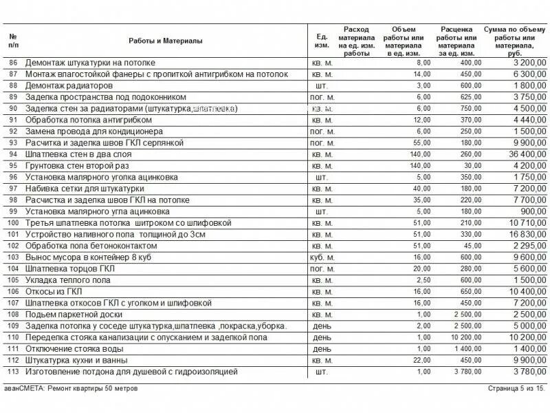 Часы строительных работ в жилом доме. Смета на демонтаж железобетонных конструкций. Смета на демонтажные работы. Смета по демонтажу строений. Демонтаж потолка Армстронг смета пример.