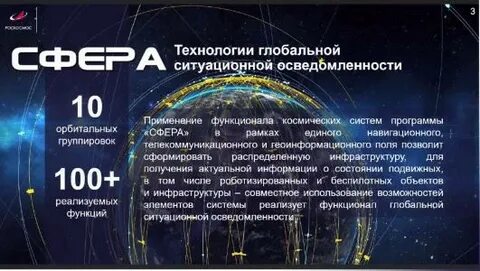 Проект сфера сайт