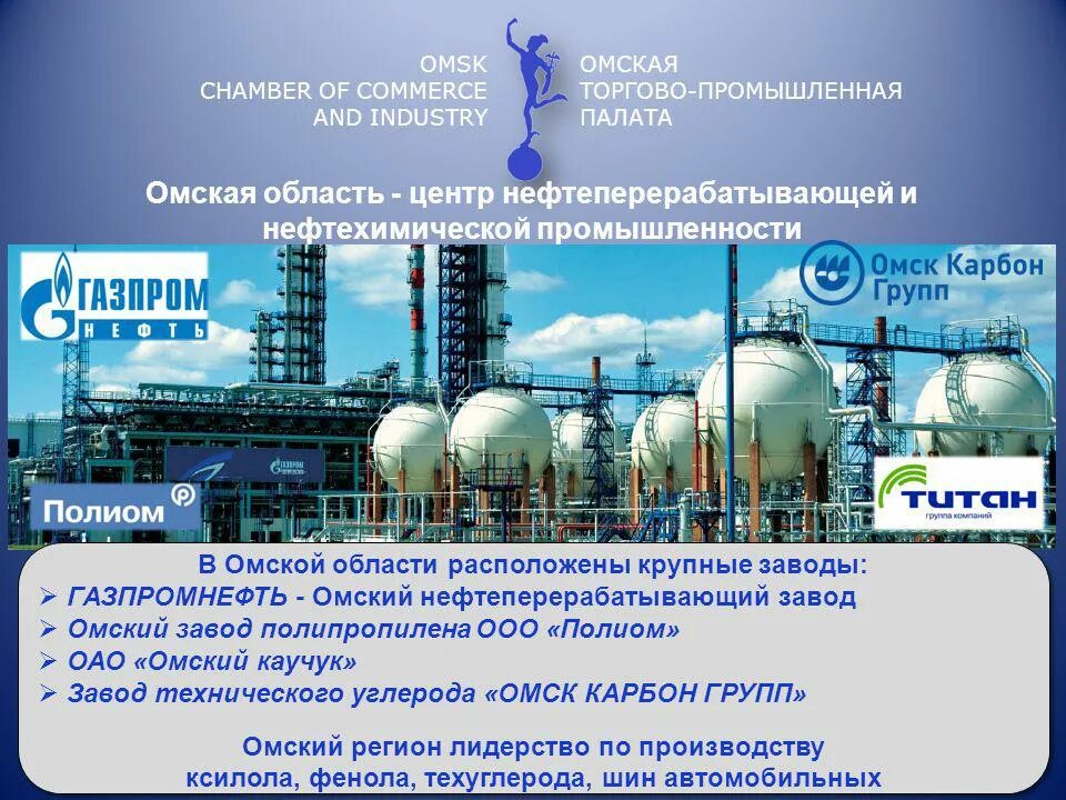 Сообщение о промышленном предприятии. Проект экономика родного края омская область. Какие промышленности в омске. Отрасли омска. Какие промышленности в омске.