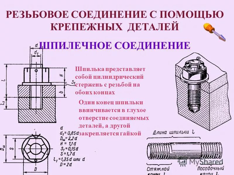 Задания резьба. Болтовое соединение шпилечное соединение. Болтовые и шпилечные соединения чертеж. Шпилечное резьбовое соединение. Сборочный чертеж болтового и шпилечного соединений.