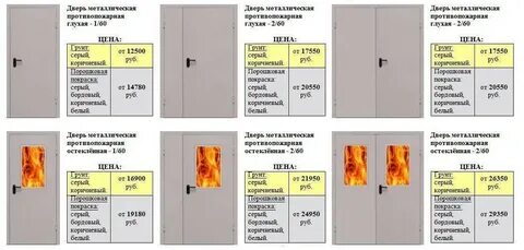 Двери противопожарные размеры проемов