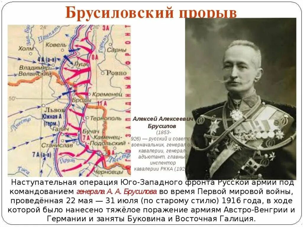 4 Июня 1916 Брусиловский прорыв. Карта 1 мировой войны Брусиловский прорыв. Май 1916 г. – «Брусиловский прорыв»;. Карта первой мировой войны 1914-1918 Брусиловский прорыв. Россия результаты операции