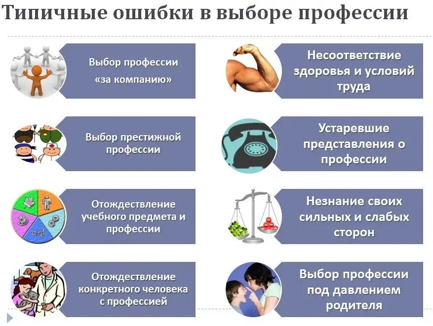 Проблема ошибок в жизни человека