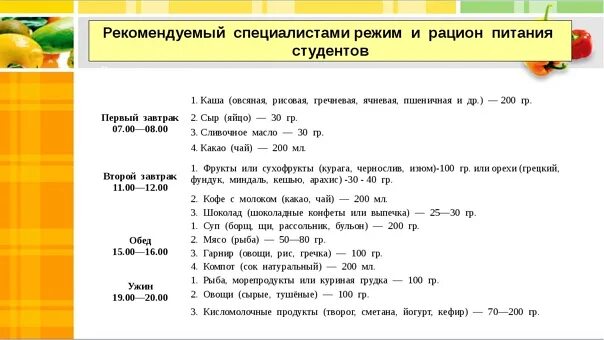 Меню биология 9 класс. Как составить рацион питания. Пищевой рацион питания биология 8 класс. Составить рацыонпитания на день. Составить суточный рацион питания.