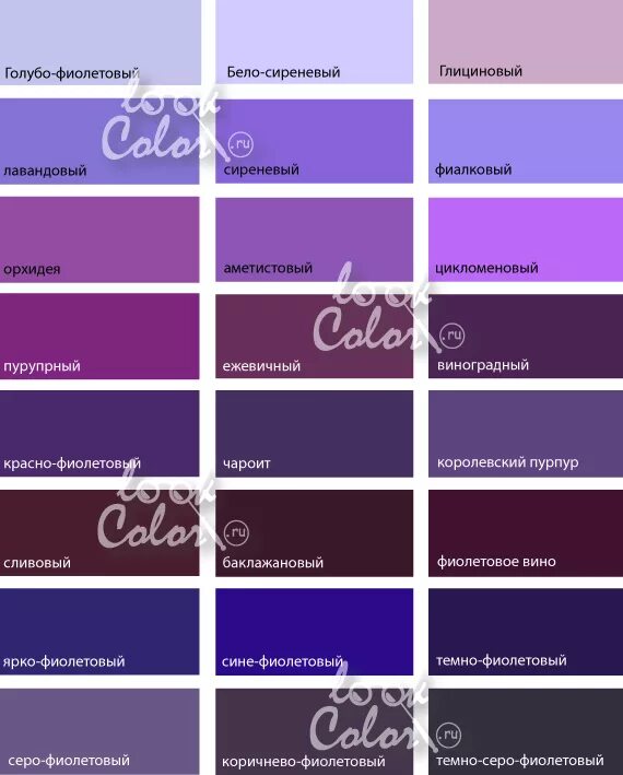 Оттенки фиолетового. Оттенки фиолетового с названиями. Оттенки фиолетового цвета с названиями. Палитра фиолетового цвета с названиями. Лиловый цвет какой показать фото