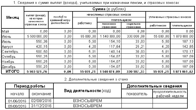 Тип документа в пу 3