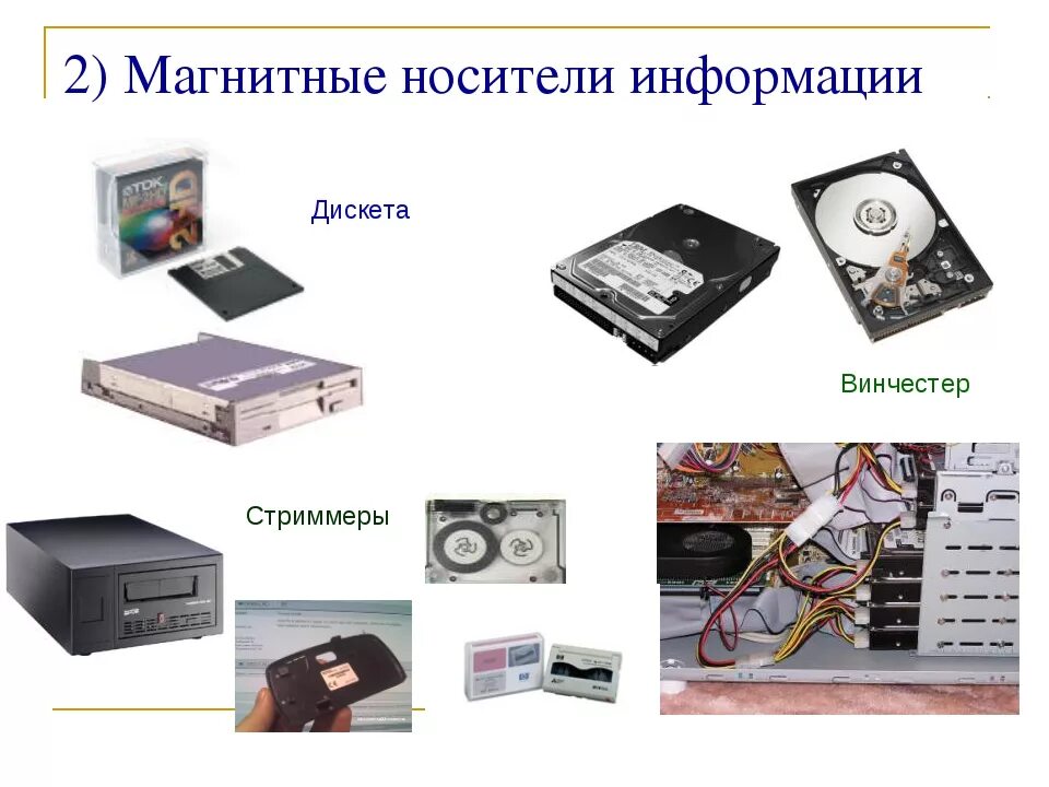 Магнитный носитель информации это. Магнитные носители. Современные магнитные носители информации. Магнитные диски носитель информации. Магнитные накопители информации.