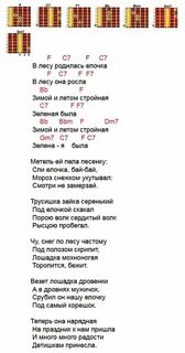 Аккорды песни в лесу родилась елочка