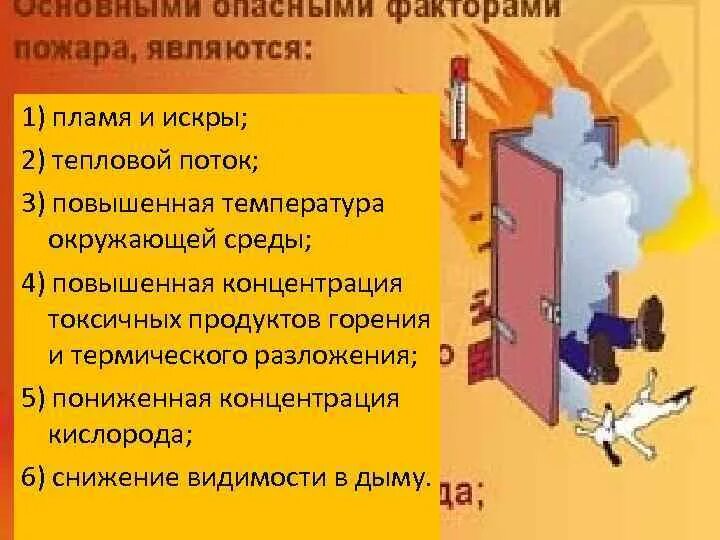 Продукты горения при пожаре. Концентрация токсичных продуктов горения и термического разложения. Тепловой поток от пожара. Термического разложения при пожаре. Токсичные продукты горения.