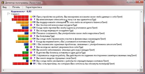 Вопросы психолога на цпд