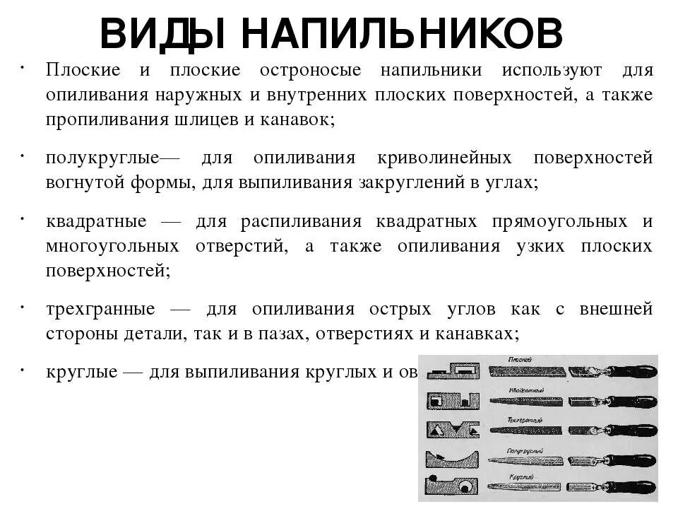 Формы и их назначение