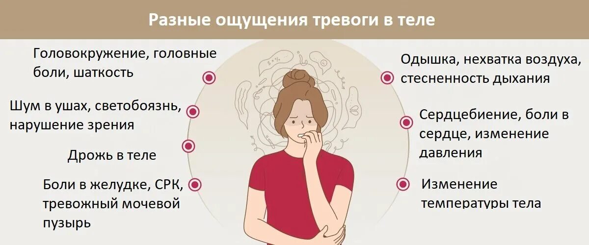 Куда идет тревожный человек