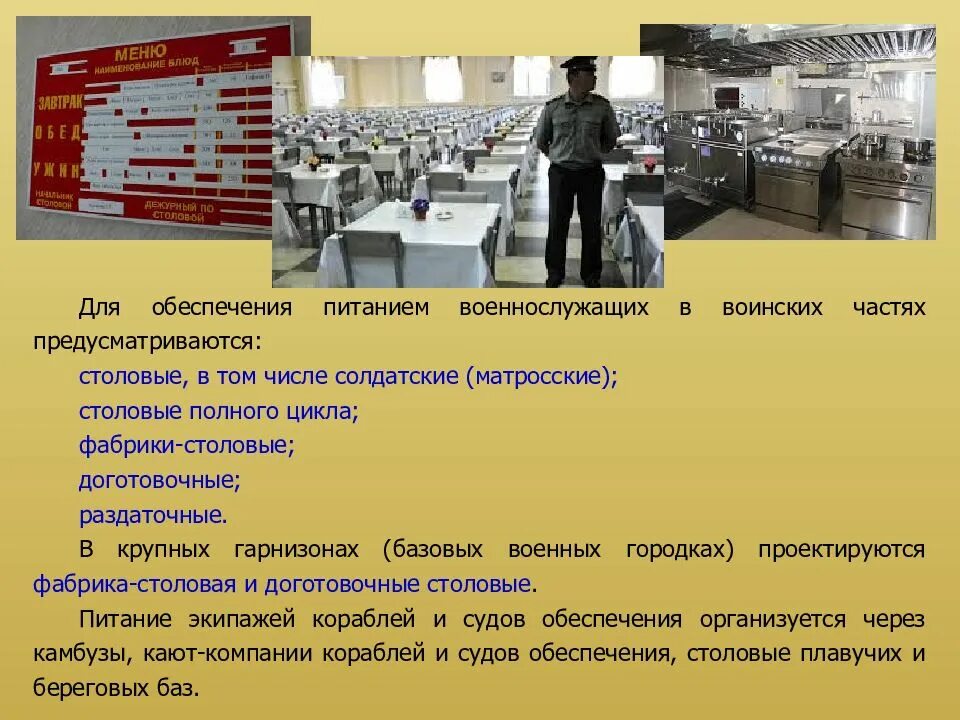 Название проекта по организации горячего питания военнослужащим Организация питания военнослужащих в воинской части осуществляется по нормам п