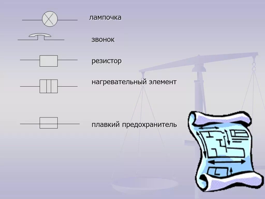 Плавкий элемент. Нагревательный элемент в электрической цепи. Резистор нагревательный элемент. Нагревательный элемент схема физика 8 класс. Нагревательный элемент схема физика.