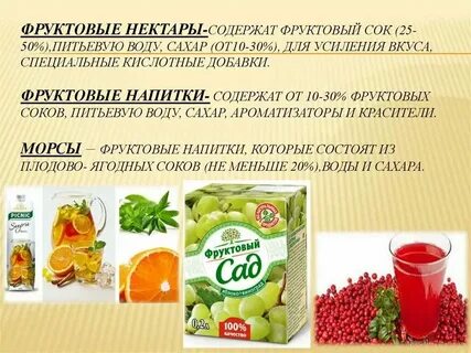 Соки расписание