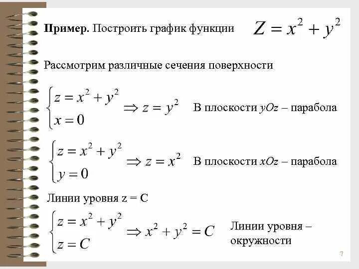 Найти z для функции. Построить линии уровня функции. График и линии уровня функции двух переменных. Построить линии уровня функции z=x/y. Построение линий уровня функции.