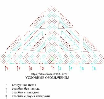Красивый бактус крючком схемы