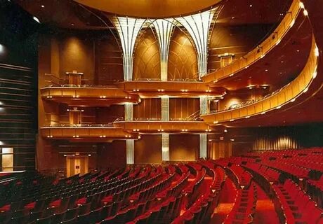 Groups theatre