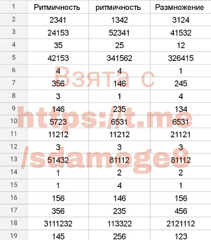 Ответы по огэ математика. Вариант 204 огэ по математике. Основной государственный экзамен по математике ответы. Подробные ответы огэ. Огэ по математике ященко ответы.