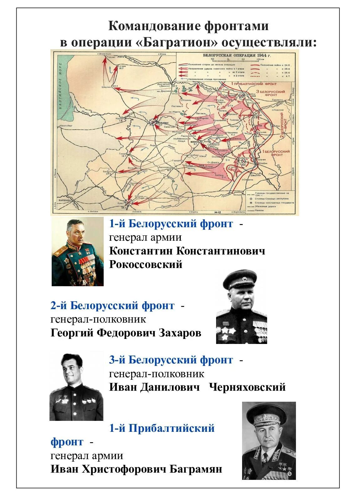 Итоги операции багратион. Освобождение Белоруссии 1944 командующие. Командующий 2 белорусским фронтом в операции Багратион. Белорусская операция “Багратион” командующие фронтами. Багратион операция 1944 командование.