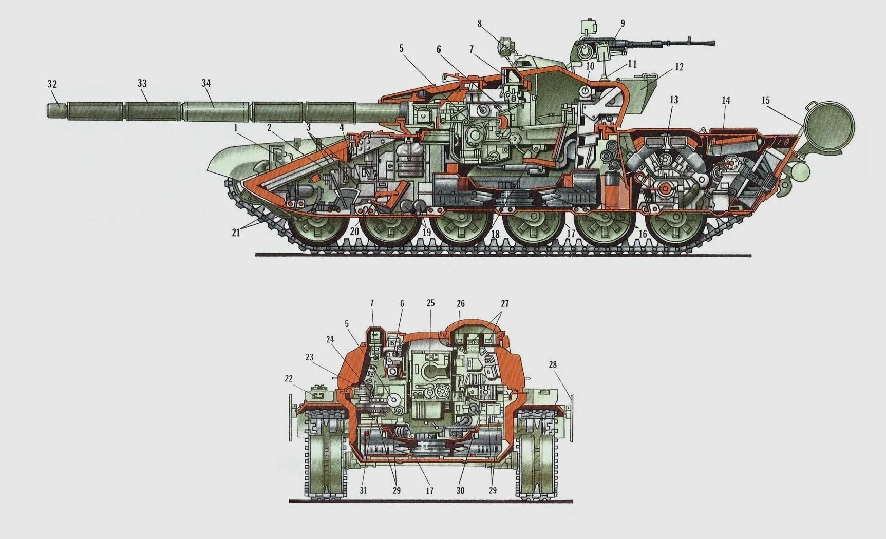 Конструкция танка т-72. Ширина танка т72. Строение танка т 90. Танк т72 внутри. T 3 64