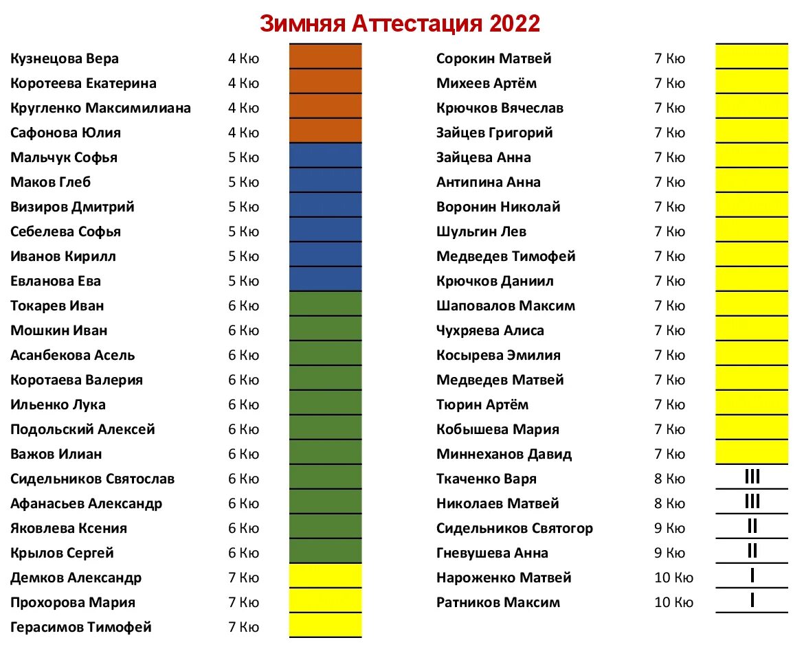 Ниро аттестация. Ниро аттестация 2022. Ниро аттестация педагогов. Ниро аттестация 2022. Ниро аттестация 2022.