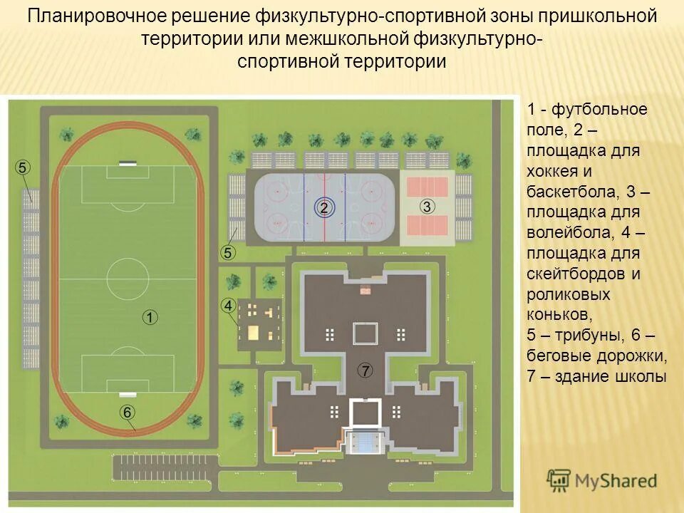 Нормы спортивной площадки в школе. Спортивная площадка план. Школьный стадион генплан. Школьная спортивная площадка план. Ген план спорт площадки.