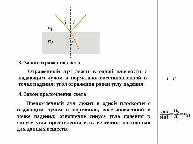 3. Сформулируйте закон отражения света.. Отражение света закон отражения света конспект. Закон отражения света формула угла падения. Характеристика закона отражения света.