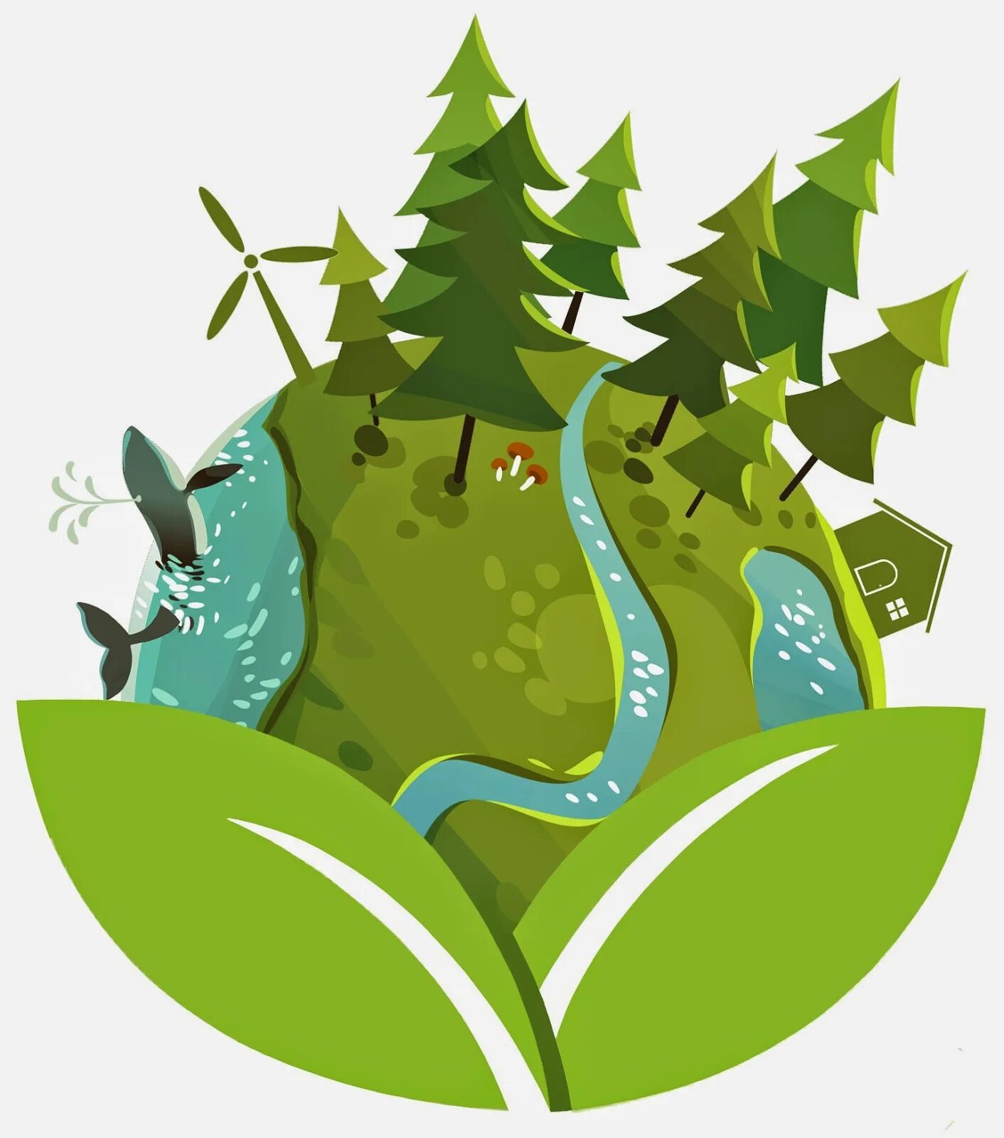 R environment