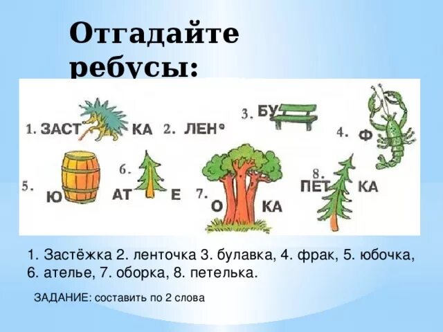 Создать ребус. Составление ребусов. Составить ребус. Ребус одежда. Ребус одежда с ответами.