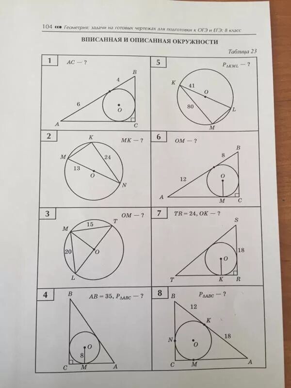 Вписанная окружность в треугольник чертеж. Вписанная окружность в треугольник задачи на готовых чертежах. Вписанная окружность 8 класс задачи на готовых чертежах. Задачи на вписанную окружность 8 класс. Задачи на готовых чертежах окружность 7 класс