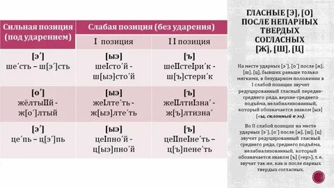 Мягкое сильнее твердого