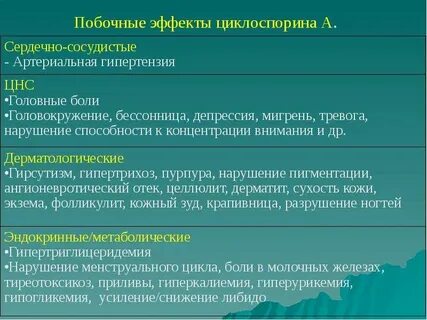 Эффект теста