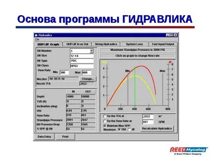 Программы на основе 5 3 1