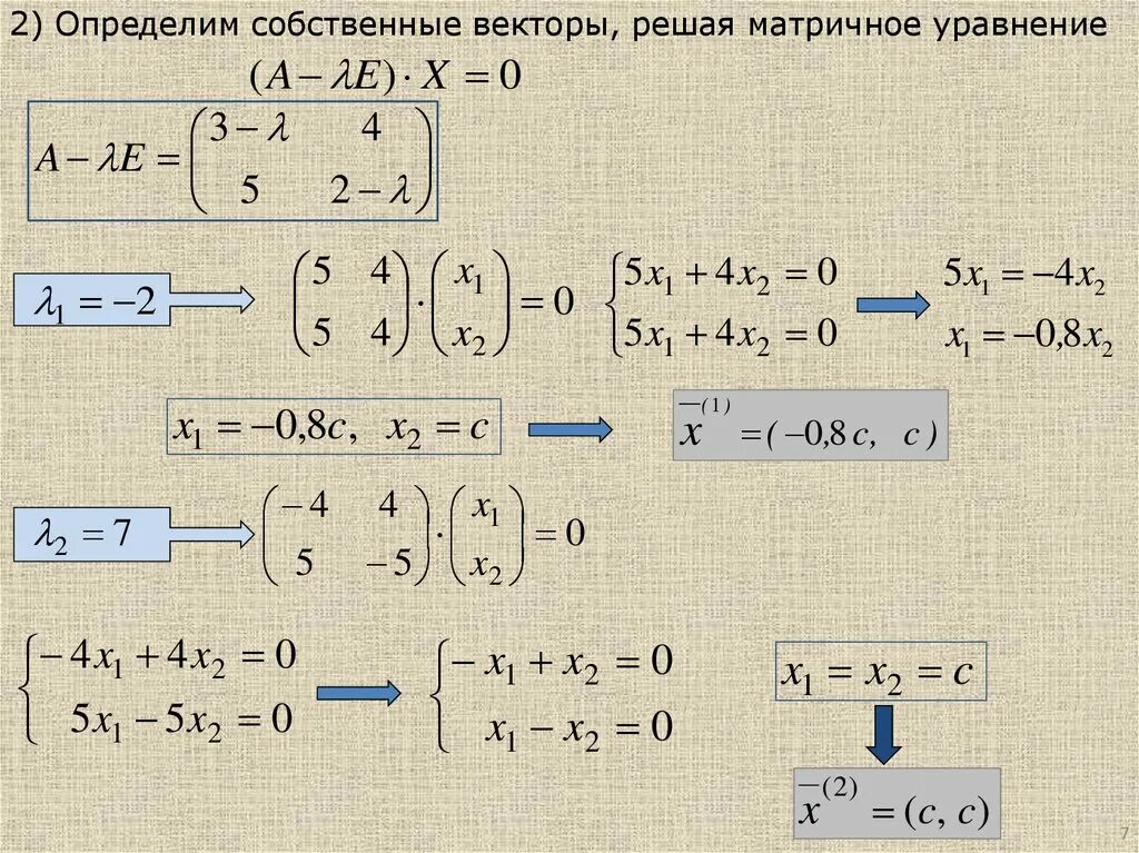 Собственными числами линейного оператора. Собственными числами линейного оператора