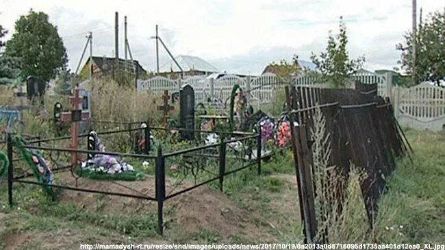 Повторное захоронение в одну могилу через сколько. Повторное захоронение в одну могилу через сколько